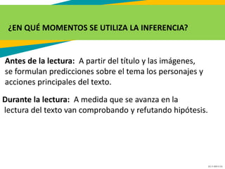 GC-F-004 V.01
¿EN QUÉ MOMENTOS SE UTILIZA LA INFERENCIA?
Antes de la lectura: A partir del título y las imágenes,
se formulan predicciones sobre el tema los personajes y
acciones principales del texto.
Durante la lectura: A medida que se avanza en la
lectura del texto van comprobando y refutando hipótesis.
 