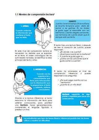 Niveles de comprension lectora
