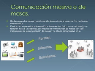 Se da en grandes masas, muestra de ello la que circula a través de  los medios de comunicación.. Es el nombre que recibe la interacción entre un emisor único (o comunicador) y un receptor masivo (o audiencia)Los medios de comunicación de masas son sólo instrumentos de la comunicación de masas y no el acto comunicativo en sí. 