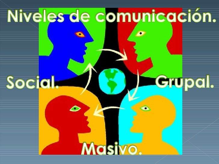 Resultado de imagen para niveles de comunicacion