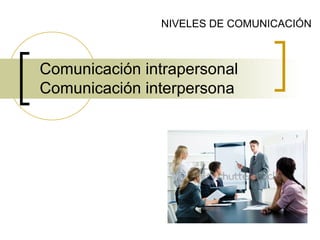Comunicación intrapersonal
Comunicación interpersona
NIVELES DE COMUNICACIÓN
 