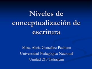 Niveles de conceptualización de escritura Mtra. Alicia González Pacheco Universidad Pedagógica Nacional Unidad 213 Tehuacán 