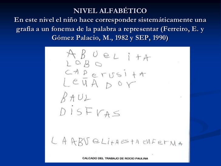 Niveles de conceptualización de escritura