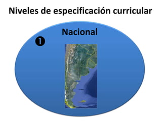 Niveles de especificación curricular 
Nacional 
 
 