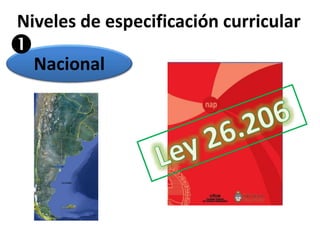 Niveles de especificación curricular 
 
Nacional 
 
