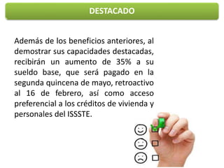 DESTACADO
Además de los beneficios anteriores, al
demostrar sus capacidades destacadas,
recibirán un aumento de 35% a su
sueldo base, que será pagado en la
segunda quincena de mayo, retroactivo
al 16 de febrero, así como acceso
preferencial a los créditos de vivienda y
personales del ISSSTE.
 