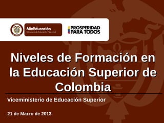 Niveles de Formación enNiveles de Formación en
la Educación Superior dela Educación Superior de
ColombiaColombia
Viceministerio de Educación Superior
21 de Marzo de 2013
 