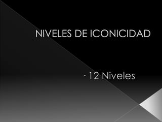 NIVELES DE ICONICIDAD · 12 Niveles  