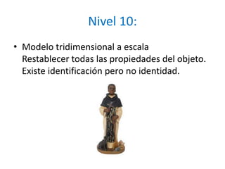 Nivel 10:Modelo tridimensional a escalaRestablecer todas las propiedades del objeto. Existe identificación pero no identidad.