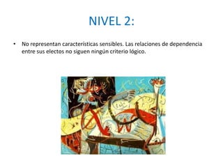 NIVEL 2:No representan características sensibles. Las relaciones de dependencia entre sus electos no siguen ningún criterio lógico.