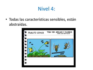 Nivel 4:Todas las características sensibles, están abstraídas.