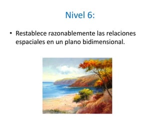 Nivel 6:Restablece razonablemente las relaciones espaciales en un plano bidimensional.