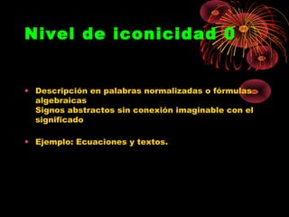 Nivel de iconicidad 0


• Descripción en palabras normalizadas o fórmulas
  algebraicas
  Signos abstractos sin conexión imaginable con el
  significado

• Ejemplo: Ecuaciones y textos.
 