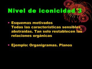 Nivel de iconicidad 3

• Esquemas motivados
  Todas las características sensibles
  abstraídas. Tan solo restablecen las
  relaciones orgánicas

• Ejemplo: Organigramas. Planos
 