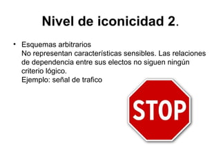 Nivel de iconicidad 2.
• Esquemas arbitrarios
  No representan características sensibles. Las relaciones
  de dependencia entre sus electos no siguen ningún
  criterio lógico.
  Ejemplo: señal de trafico
 