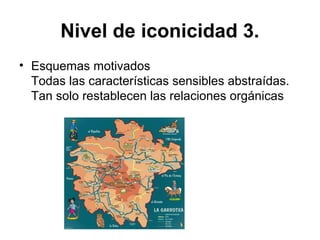 Nivel de iconicidad 3.
• Esquemas motivados
  Todas las características sensibles abstraídas.
  Tan solo restablecen las relaciones orgánicas
 