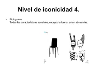 Nivel de iconicidad 4.
•   Pictograma
    Todas las características sensibles, excepto la forma, están abstraídas.
 