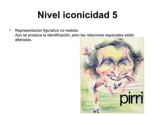 Nivel iconicidad 5
•   Representación figurativa no realista
    Aún se produce la identificación, pero las relaciones espaciales están
    alteradas.
 