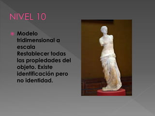

Modelo
tridimensional a
escala
Restablecer todas
las propiedades del
objeto. Existe
identificación pero
no identidad.

 