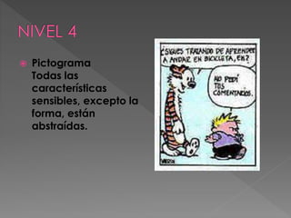 

Pictograma
Todas las
características
sensibles, excepto la
forma, están
abstraídas.

 