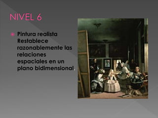 

Pintura realista
Restablece
razonablemente las
relaciones
espaciales en un
plano bidimensional.

 