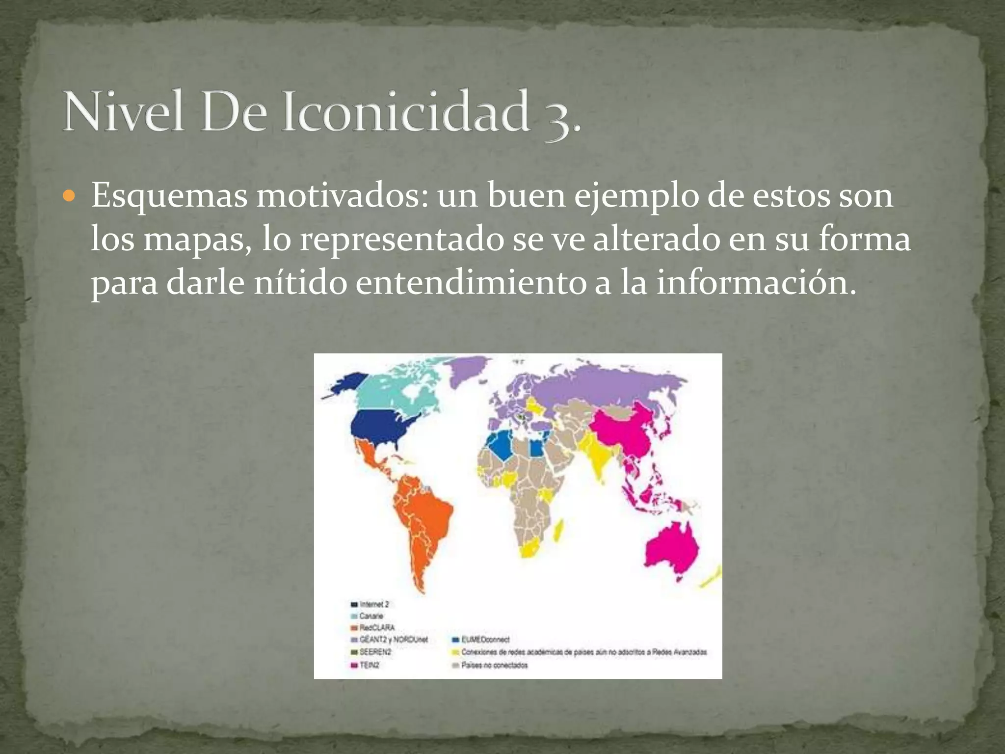 Niveles de iconocidad | PPT