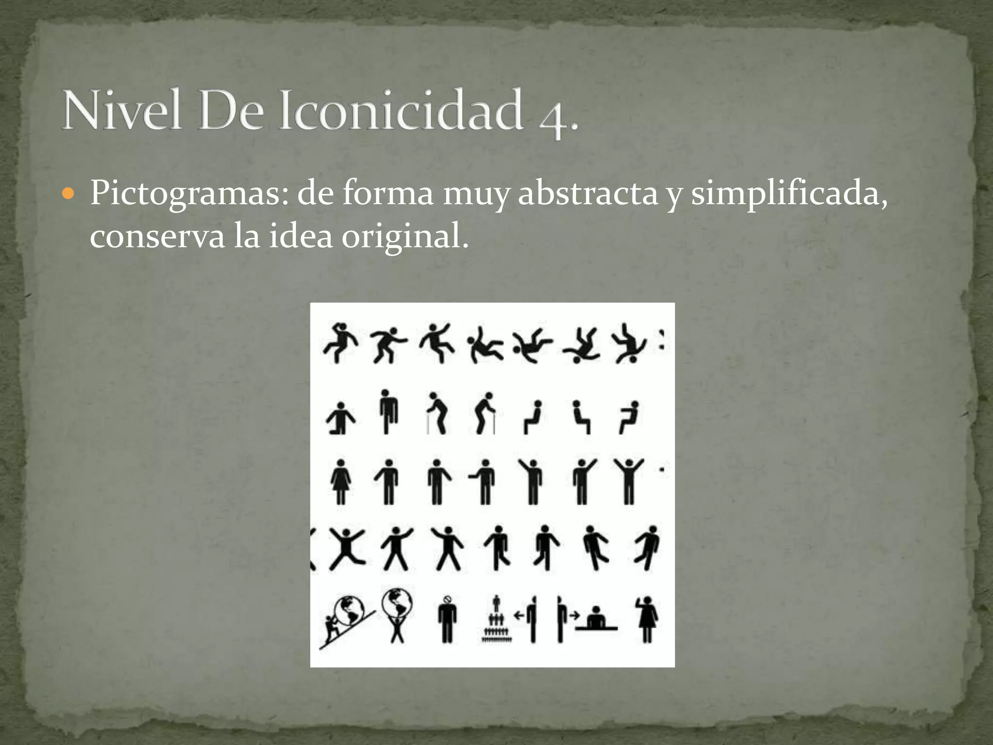 Niveles de iconocidad | PPT
