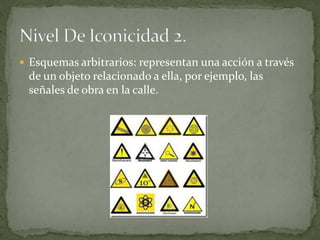  Esquemas arbitrarios: representan una acción a través
 de un objeto relacionado a ella, por ejemplo, las
 señales de obra en la calle.
 