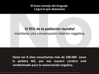 El buen manejo del lenguaje
              Logra lo que deseamos




       El 95% de la población mundial
 mantiene una conversación interior negativa.




Hasta los 8 años escuchamos más de 100.000 veces
la palabra NO, por eso nuestro cerebro está
condicionado para la conversación negativa.
 