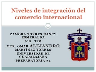 ZAMORA TORRES NANCY
ESMERALDA
6°B T/M
MTR. OMAR ALEJANDRO
MARTÍNEZ TORRES
UNIVERSIDAD DE
GUADALAJARA
PREPARATORIA #4
Niveles de integración del
comercio internacional
 