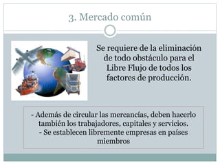 3. Mercado común
Se requiere de la eliminación
de todo obstáculo para el
Libre Flujo de todos los
factores de producción.
- Además de circular las mercancías, deben hacerlo
también los trabajadores, capitales y servicios.
- Se establecen libremente empresas en países
miembros
 