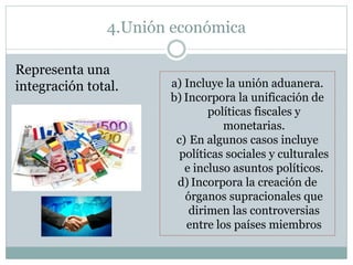 4.Unión económica
Representa una
integración total. a) Incluye la unión aduanera.
b) Incorpora la unificación de
políticas fiscales y
monetarias.
c) En algunos casos incluye
políticas sociales y culturales
e incluso asuntos políticos.
d) Incorpora la creación de
órganos supracionales que
dirimen las controversias
entre los países miembros
 