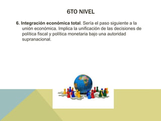 6TO NIVEL
6. Integración económica total. Sería el paso siguiente a la
unión económica. Implica la unificación de las decisiones de
política fiscal y política monetaria bajo una autoridad
supranacional.
 