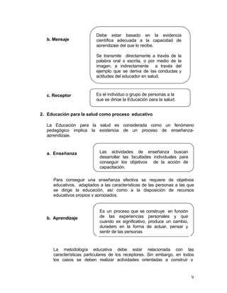 Debe estar basado en la evidencia
  b. Mensaje              científica adecuada a la capacidad de
                          aprendizaje del que lo recibe.

                          Se transmite directamente a través de la
                          palabra oral o escrita, o por medio de la
                          imagen, e indirectamente a través del
                          ejemplo que se deriva de las conductas y
                          actitudes del educador en salud.



  c. Receptor             Es el individuo o grupo de personas a la
                          que se dirige la Educación para la salud.


2. Educación para la salud como proceso educativo

  La Educación para la salud es considerada como un fenómeno
  pedagógico implica la existencia de un proceso de enseñanza-
  aprendizaje.



  a. Enseñanza             Las actividades de enseñanza buscan
                           desarrollar las facultades individuales para
                           conseguir los objetivos de la acción de
                           capacitación.

     Para conseguir una enseñanza efectiva se requiere de objetivos
     educativos, adaptados a las características de las personas a las que
     se dirige la educación, así como a la disposición de recursos
     educativos propios y apropiados.


                           Es un proceso que se construye en función
  b. Aprendizaje           de las experiencias personales y que
                           cuando es significativo, produce un cambio,
                           duradero en la forma de actuar, pensar y
                           sentir de las personas



     La metodología educativa debe estar relacionada con las
     características particulares de los receptores. Sin embargo, en todos
     los casos se deben realizar actividades orientadas a construir y


                                                                          9
 