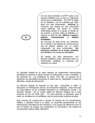 En una visita domiciliar, el ATAP capta a una
                             persona diabética que no lleva un adecuado
                             control de su enfermedad. El ATAP le habla
                             de su diabetes y de los cuidados que debe
                             tener con esta enfermedad. (Informa: le
                             comunica que existen en esa comunidad
                             varias personas que tienen su misma
                             enfermedad asisten a un grupo en donde se
                             les enseña a conocer sobre la diabetes y a
                             mejorar su estilo de vida. (Motiva y ayuda a
          Ej.                adquirir     conocimientos       y    hábitos
                             saludables.
                             Se conversa de igual forma con miembros
                             de su familia y les explica las consecuencias
                             que se podrían producir con un control
                             inadecuado de ésta enfermedad. (Se
                             producen cambios en el medio ambiente
                             que facilitan una conducta saludable).

                             Se espera con esta intervención: una
                             persona Diabética mejor informada sobre su
                             enfermedad, modifique su conducta con
                             respecto a su salud.




Un abordaje integral de la salud requiere de implementar intervenciones
orientadas a promover la salud, prevenir la enfermedad y curar y rehabilitar a
las personas en sus problemas de salud. Para ello, se requiere de la
aplicación de actividades educativas en salud que se desarrollan a través de
diferentes niveles de intervención.

La Atención Integral se sustenta en tres ejes esenciales, a saber: la
Educación, la Participación Social y la Evaluación Integrada. Estos tres ejes
se desarrollaran en las Unidades Modulares de Participación Social y de
Atención Integral. No se puede hablar de Atención Integral con la sola
ausencia de uno de estos ejes.        En este particular la educación para la
salud, se constituye en un estrategia para la construcción social de la salud.

Este proceso de construcción y puesta en marcha de los conocimientos,
hábitos y actitudes frente a la salud, se desarrolla generalmente en las
interacciones informales de los individuos y sus grupos de referencia como lo
son: la familia, los amigos, los compañeros, la comunidad y los medios de
comunicación masiva (radio, televisión).


                                                                             12
 