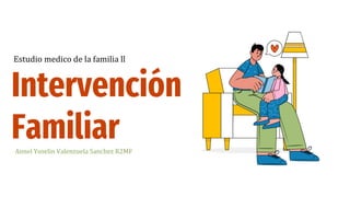 Intervención
Familiar
Estudio medico de la familia ll
Annel Yoselin Valenzuela Sanchez R2MF
 