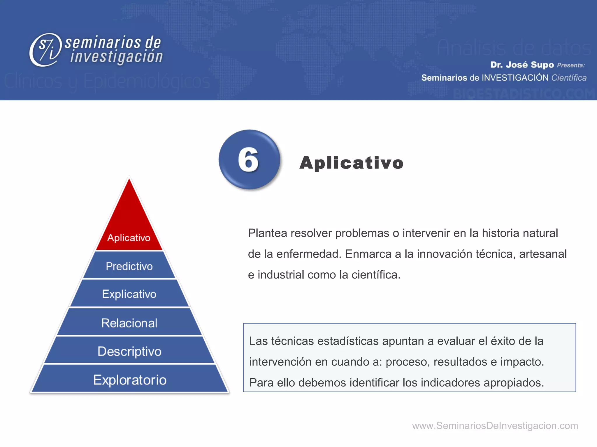 Aplicativo



Plantea resolver problemas o intervenir en la historia natural
de la enfermedad. Enmarca a la innovación técnica, artesanal
e industrial como la científica.




Las técnicas estadísticas apuntan a evaluar el éxito de la
intervención en cuando a: proceso, resultados e impacto.
Para ello debemos identificar los indicadores apropiados.


                                   www.SeminariosDeInvestigacion.com
 