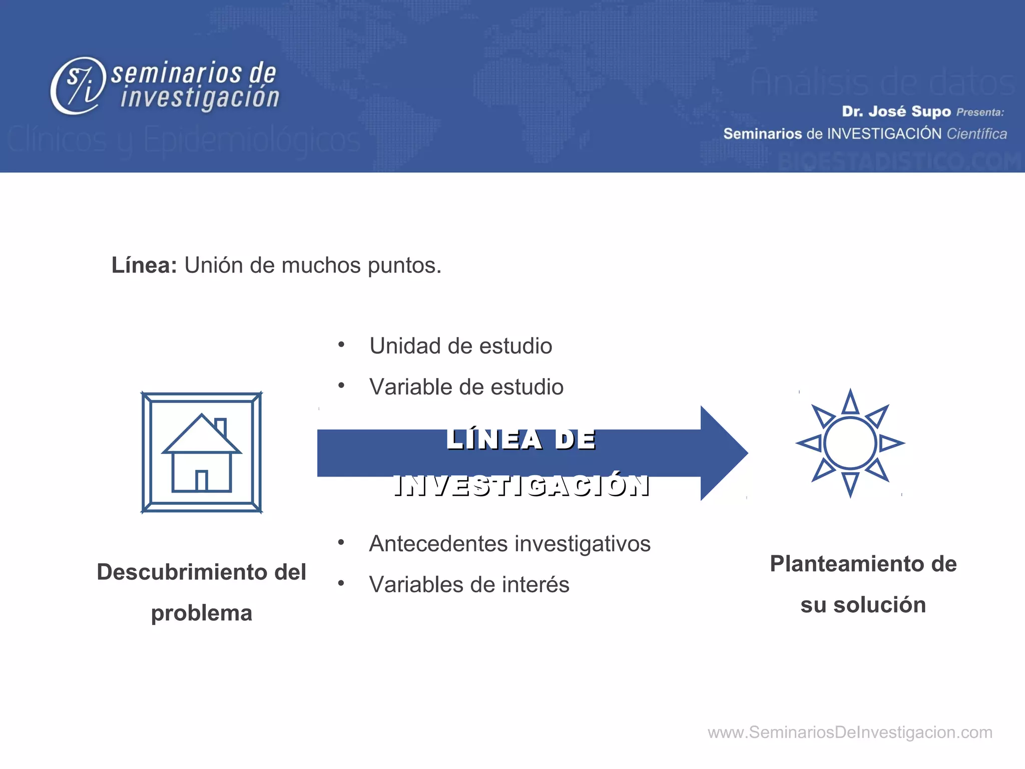 Línea: Unión de muchos puntos.


                     •   Unidad de estudio
                     •   Variable de estudio

                                  LÍNEA DE
                           INVESTIGACIÓN

                     •   Antecedentes investigativos
Descubrimiento del                                            Planteamiento de
                     •   Variables de interés
    problema                                                     su solución




                                                       www.SeminariosDeInvestigacion.com
 
