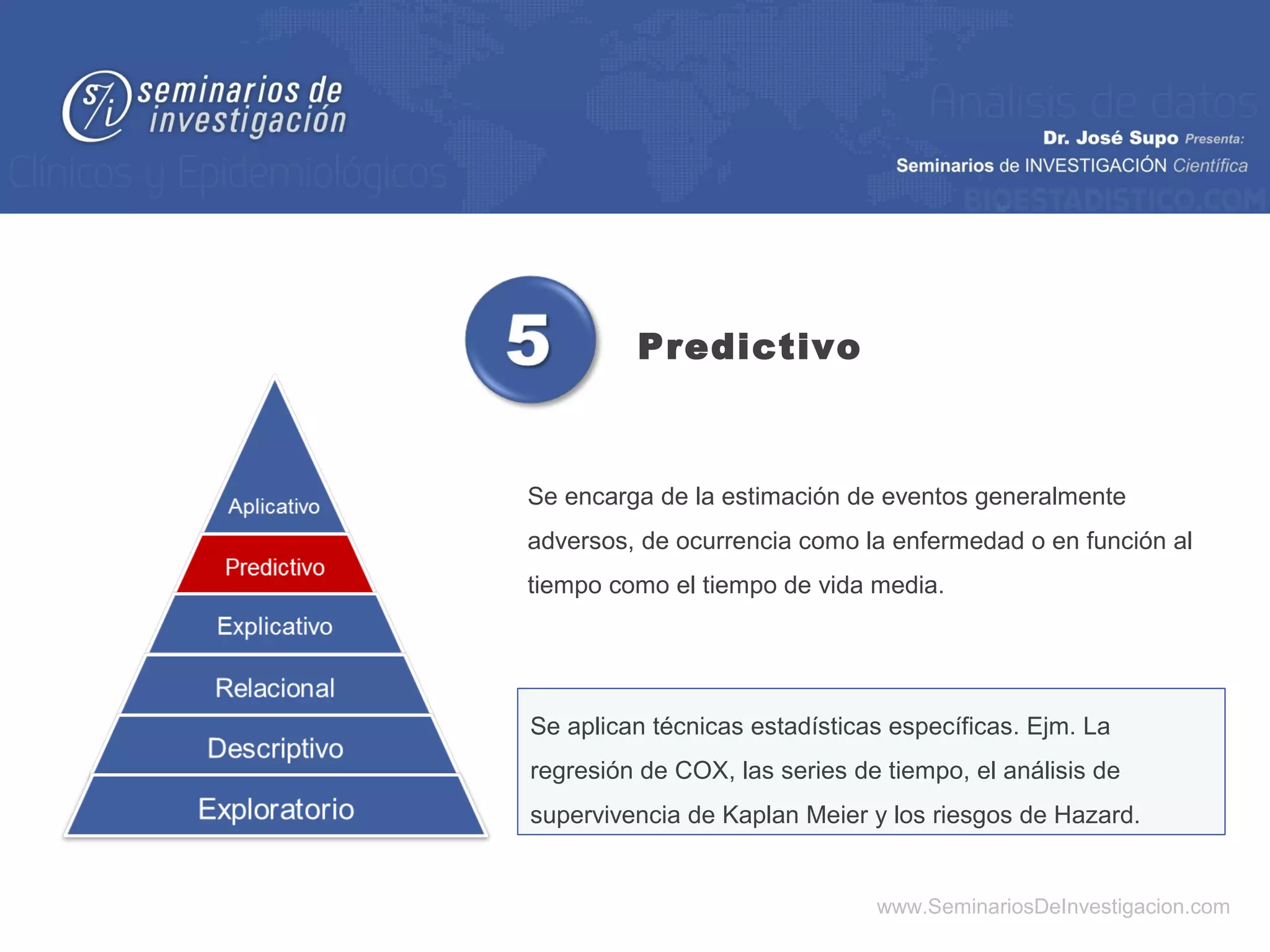 Predictivo



Se encarga de la estimación de eventos generalmente
adversos, de ocurrencia como la enfermedad o en función al
tiempo como el tiempo de vida media.




Se aplican técnicas estadísticas específicas. Ejm. La
regresión de COX, las series de tiempo, el análisis de
supervivencia de Kaplan Meier y los riesgos de Hazard.


                               www.SeminariosDeInvestigacion.com
 