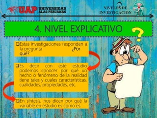 NIVELES DE
INVESTIGACION
En síntesis, nos dicen por qué la
variable en estudio es como es.
Es decir con este estudio
podemos conocer por qué un
hecho o fenómeno de la realidad
tiene tales y cuales características,
cualidades, propiedades, etc.
Estas investigaciones responden a
la pregunta ¿Por
qué?
 