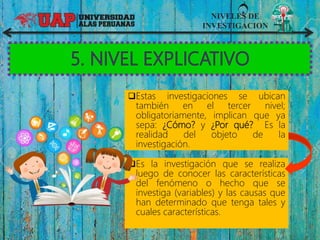 NIVELES DE
INVESTIGACION
Es la investigación que se realiza
luego de conocer las características
del fenómeno o hecho que se
investiga (variables) y las causas que
han determinado que tenga tales y
cuales características.
Estas investigaciones se ubican
también en el tercer nivel;
obligatoriamente, implican que ya
sepa: ¿Cómo? y ¿Por qué? Es la
realidad del objeto de la
investigación.
 