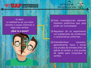 NIVELES DE
INVESTIGACION
Es decir:
La realidad es así, por estas
razones o causas; entonces si
hago este cambio:
¿Qué va a pasar?
 Estas investigaciones plantean
hipótesis predictivas que, para
poder ser contrastadas.
 Requieren de un experimento
con poblaciones de condiciones
o características uniformes.
 Entendiéndose necesario,
generalmente, hacer y tomar
una prueba de entrada antes de
aplicar el cambio, y otra prueba
de salida para comprobar el
cambio.
 
