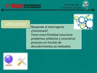 NIVELES DE
INVESTIGACION
APLICATIVO
Responde al interrogante
¿funcionará?
Tiene como finalidad solucionar
problemas utilitarios y reconstruir
procesos en función de
descubrimientos ya realizados.
 