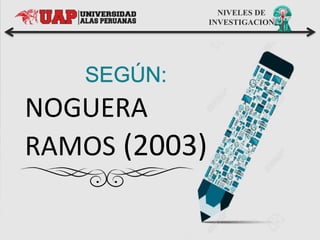 NIVELES DE
INVESTIGACION
NOGUERA
RAMOS (2003)
 