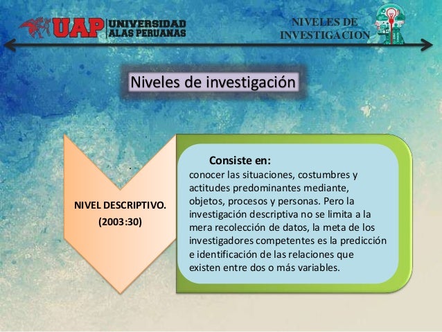 Niveles de investigacion