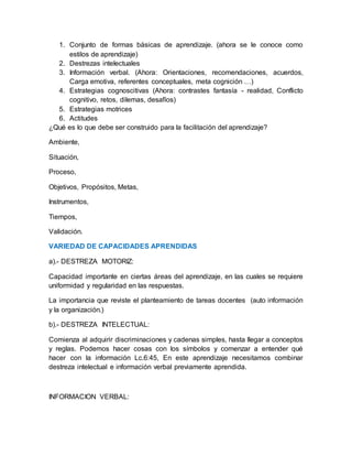 1. Conjunto de formas básicas de aprendizaje. (ahora se le conoce como
estilos de aprendizaje)
2. Destrezas intelectuales
3. Información verbal. (Ahora: Orientaciones, recomendaciones, acuerdos,
Carga emotiva, referentes conceptuales, meta cognición …)
4. Estrategias cognoscitivas (Ahora: contrastes fantasía - realidad, Conflicto
cognitivo, retos, dilemas, desafíos)
5. Estrategias motrices
6. Actitudes
¿Qué es lo que debe ser construido para la facilitación del aprendizaje?
Ambiente,
Situación,
Proceso,
Objetivos, Propósitos, Metas,
Instrumentos,
Tiempos,
Validación.
VARIEDAD DE CAPACIDADES APRENDIDAS
a).- DESTREZA MOTORIZ:
Capacidad importante en ciertas áreas del aprendizaje, en las cuales se requiere
uniformidad y regularidad en las respuestas.
La importancia que reviste el planteamiento de tareas docentes (auto información
y la organización.)
b).- DESTREZA INTELECTUAL:
Comienza al adquirir discriminaciones y cadenas simples, hasta llegar a conceptos
y reglas. Podemos hacer cosas con los símbolos y comenzar a entender qué
hacer con la información Lc.6:45, En este aprendizaje necesitamos combinar
destreza intelectual e información verbal previamente aprendida.
INFORMACION VERBAL:
 