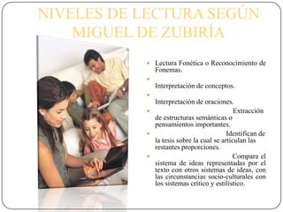 NIVELES DE LECTURA SEGÚN MIGUEL DE ZUBIRÍALectura Fonética o Reconocimiento de Fonemas.Decodificación Primaria: Interpretación de conceptos.Decodificación Secundaria: Interpretación de oraciones.Decodificación Terciario: Extracción de estructuras semánticas o pensamientos importantes.Lectura precategórica: Identifican de la tesis sobre la cual se articulan las restantes proporciones.Lectura metacontextual: Compara el sistema de ideas representadas por el texto con otros sistemas de ideas, con las circunstancias socio-culturales con los sistemas crítico y estilístico. 