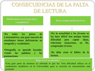 La lectura se asocia con tareas escolares y al terminar el sistema educativo dejan de leer.Cambios Generacionales  Los Jóvenes actualmente consideran que deben leer solo la que para ellos es importantes.