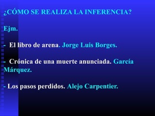 ¿CÓMO SE REALIZA LA INFERENCIA?

Ejm.

- El libro de arena. Jorge Luis Borges.

- Crónica de una muerte anunciada. García
Márquez.

- Los pasos perdidos. Alejo Carpentier.
 