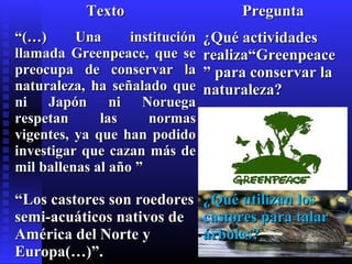 Texto                      Pregunta
“(…)      Una      institución   ¿Qué actividades
llamada Greenpeace, que se       realiza“Greenpeace
preocupa de conservar la         ” para conservar la
naturaleza, ha señalado que      naturaleza?
ni Japón ni Noruega
respetan      las     normas
vigentes, ya que han podido
investigar que cazan más de
mil ballenas al año ”

“Los castores son roedores ¿Qué utilizan los
semi-acuáticos nativos de castores para talar
América del Norte y        árboles?
Europa(…)”.
 